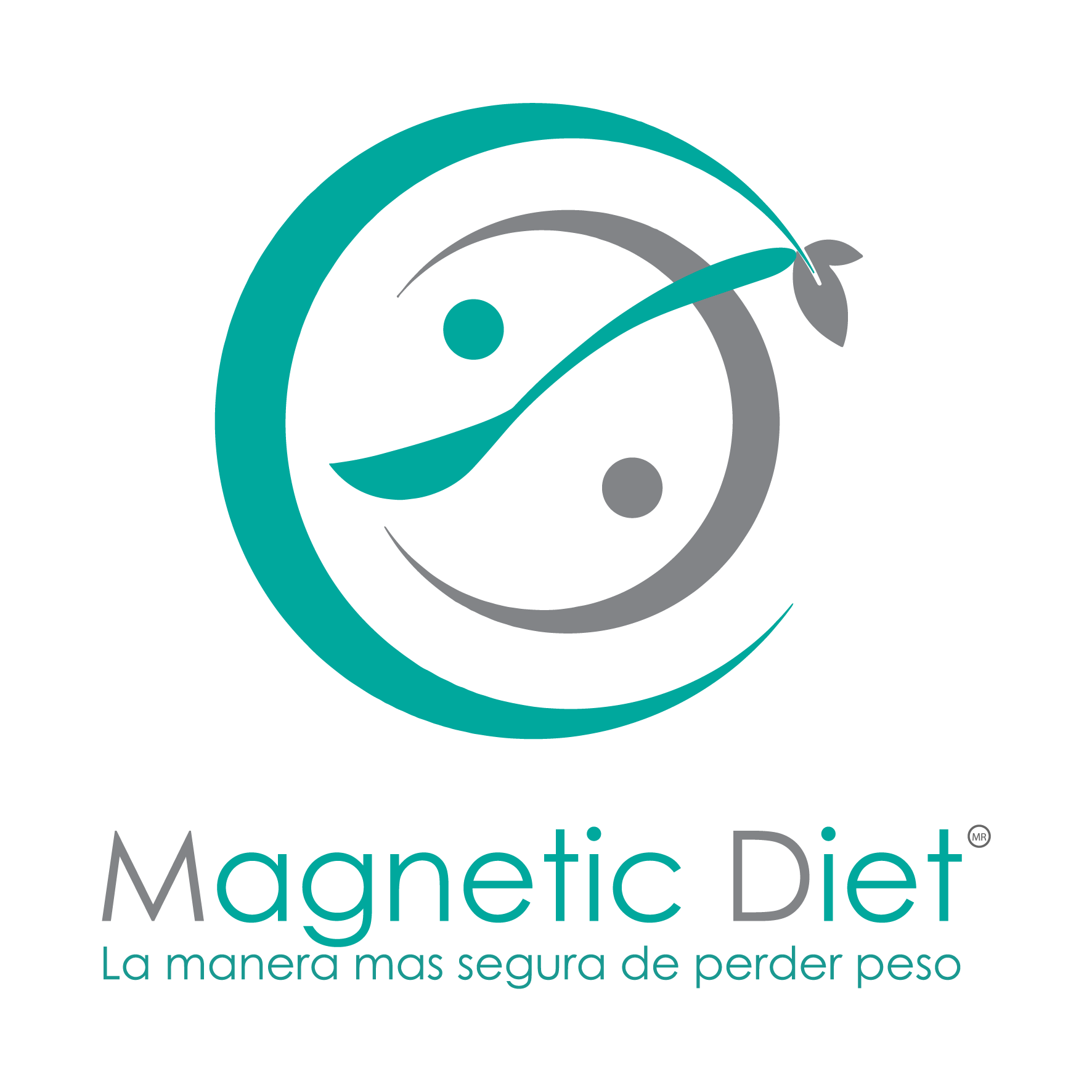 Bienestar & Control Corporal - Magnetic Diet